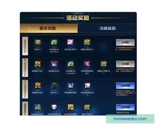 世界杯竞猜返水活动开启 参与即享丰厚奖励 赢取专属大奖挑战你的足球智慧